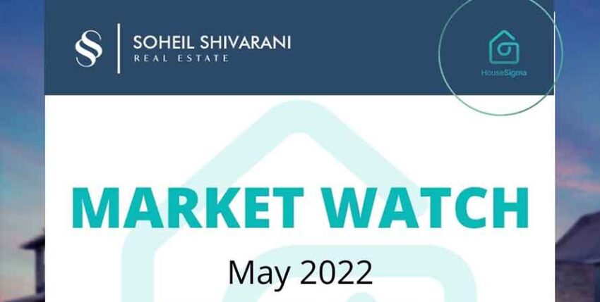 Market Watch May 2022 – Detached