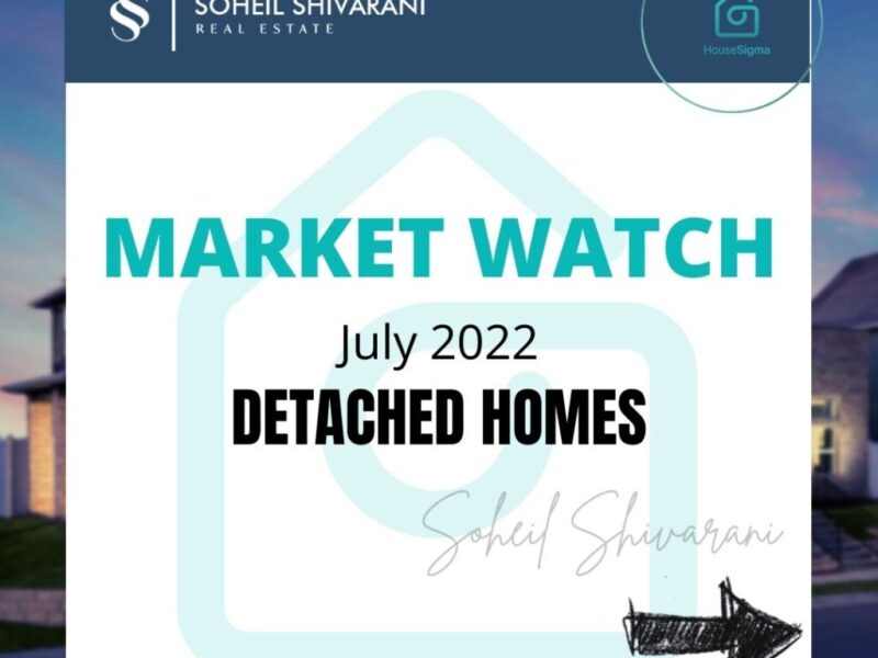 July 2022 Real Estate Market Update